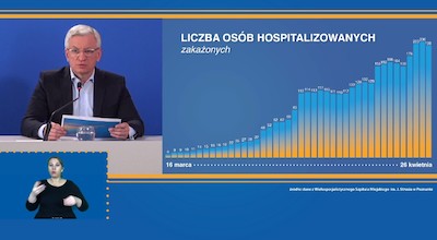 Chorych w poznańskim szpitalu przybywa