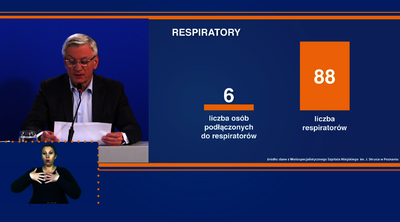 Najnowszy raport ze szpitala im. Jana Strusia